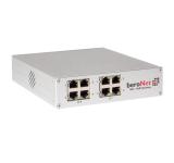 BERONET BNSBC-M SBC mit 2x BRI/FXS/FXO/LTE Modulen und max. 16 Kanälen
