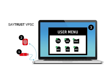 sayTRUST VPSC - 5er-Lizenzpaket